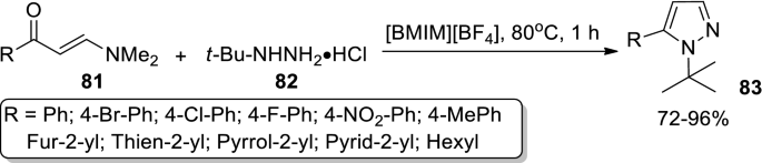 scheme 21