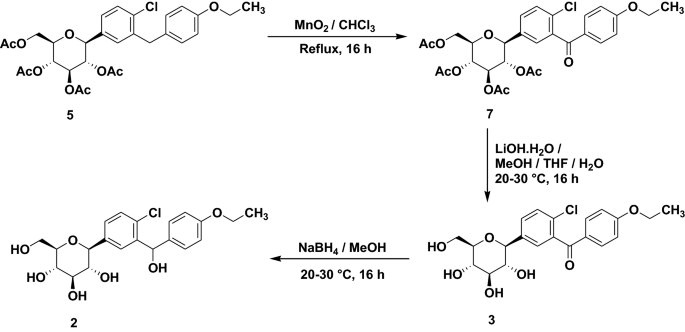Synthesis of metabolites of dapagliflozin: an SGLT2 inhibitor | SpringerLink