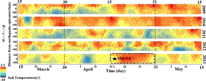 Thermal Anomalies Detection Before Saravan Earthquake April 16th 2013 M W 7 8 Using Time Series Method Satellite And Meteorological Data Springerlink