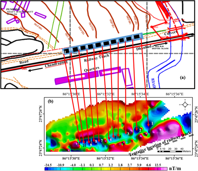 figure 16