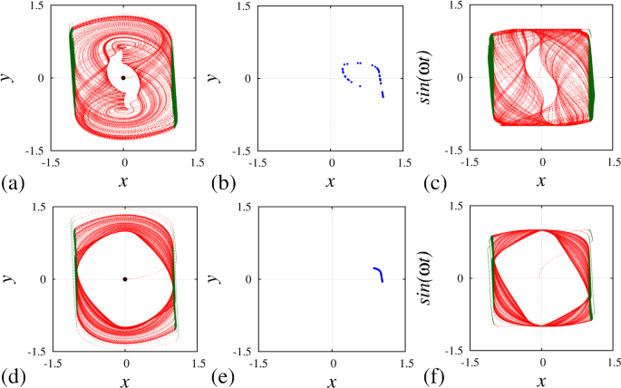 figure 14