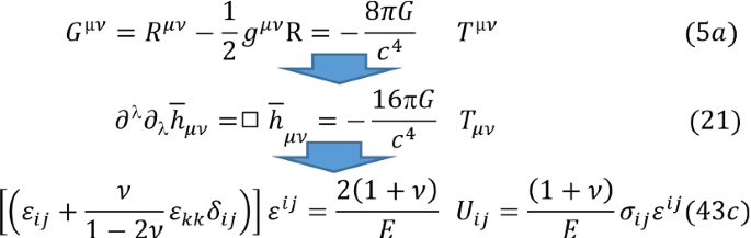Mechanical conversion of the gravitational Einstein's constant $$\kappa $$  κ | SpringerLink