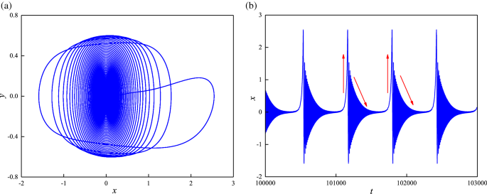 figure 8