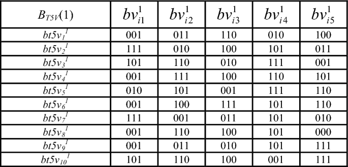 figure 23