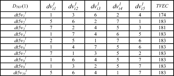 figure 24