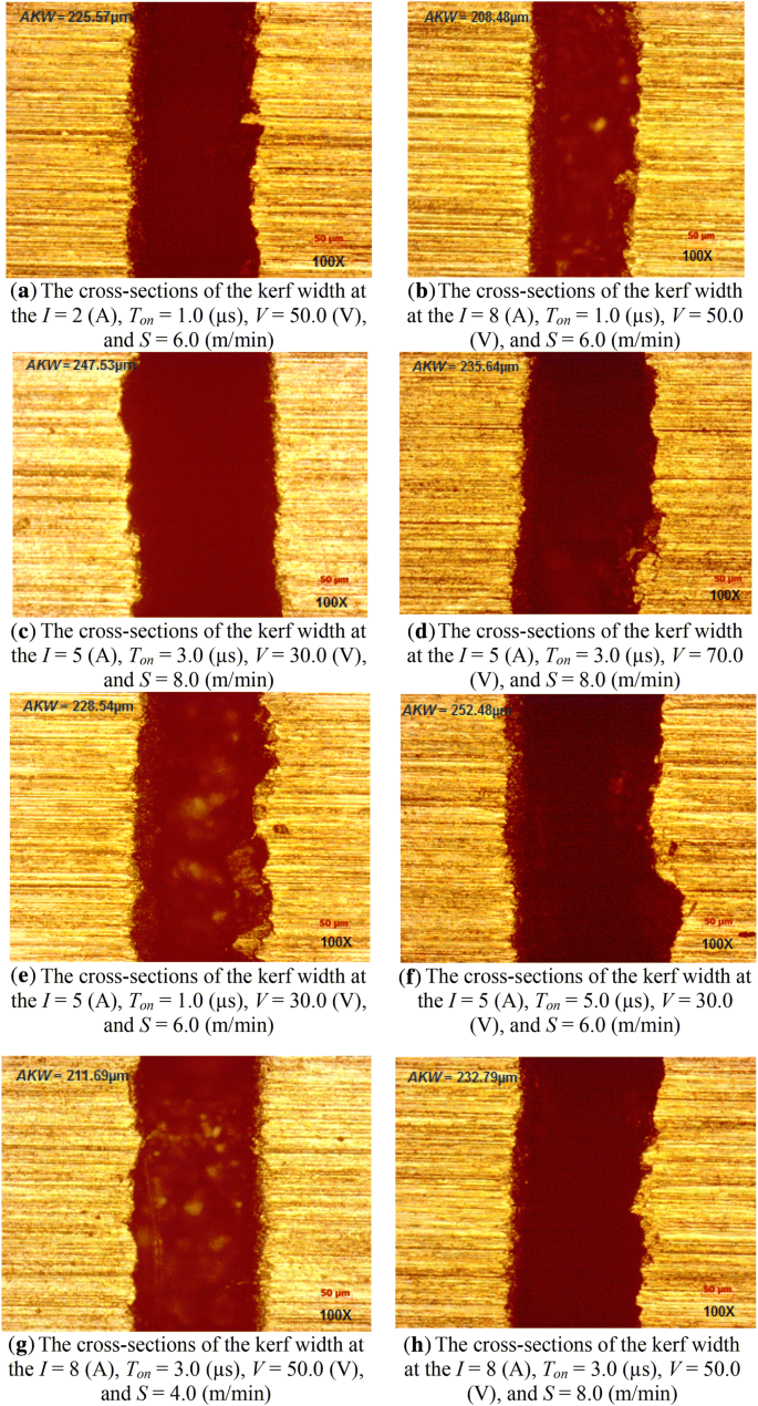 Optimization Of Wedm Process Of Mould Material Using Kriging Model To Improve Technological Performances Springerlink