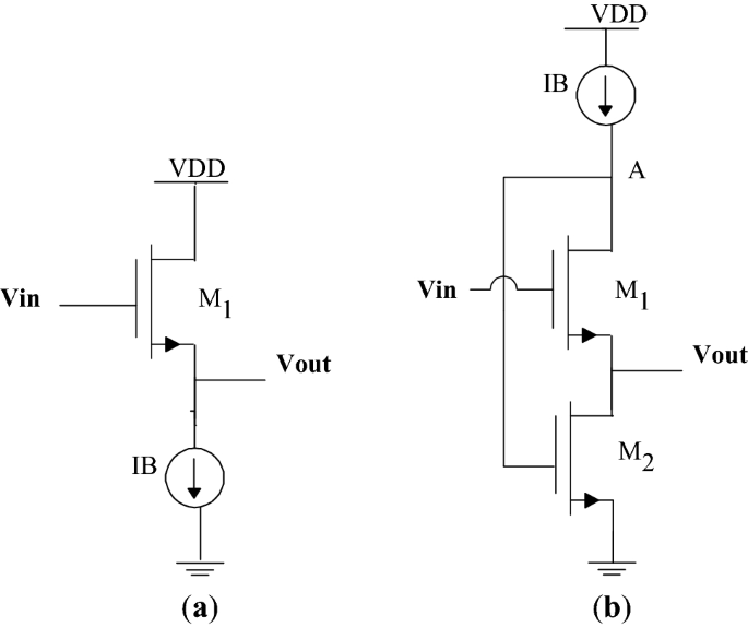 Low power flipped voltage follower current mirror with improved input  output impedances | SpringerLink
