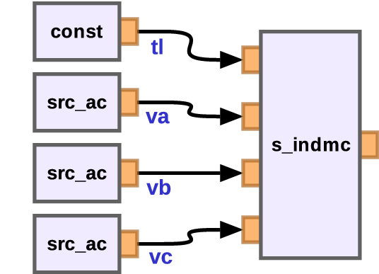 figure 21