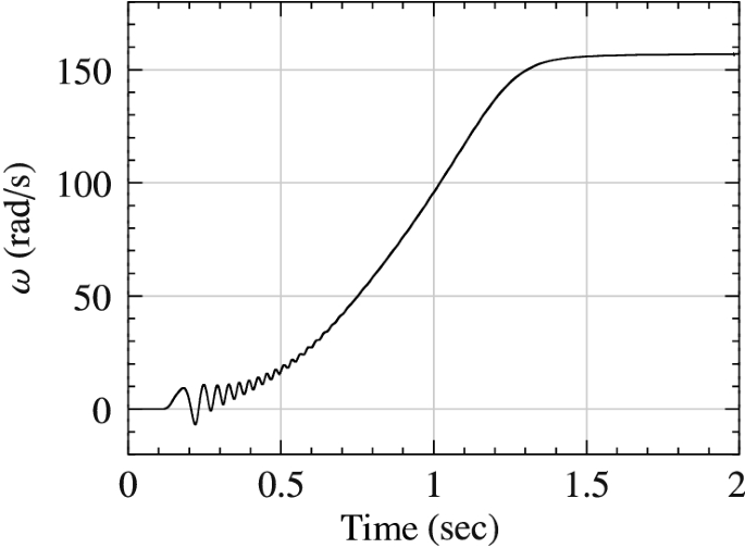 figure 25