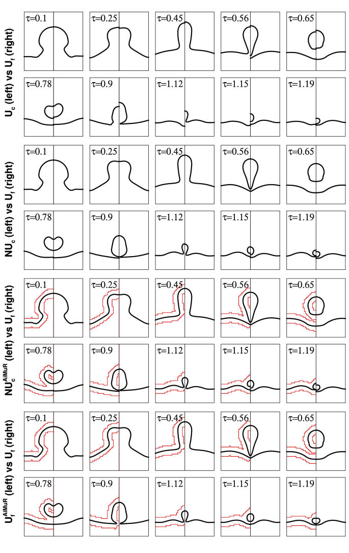 figure 11