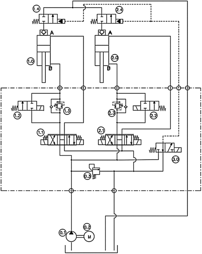 Modifying hydraulic press brake by variable speed drive application: energy saving, CO 2 reduction, and economic analysis | SpringerLink | Hydraulic Press Schematic | | SpringerLink