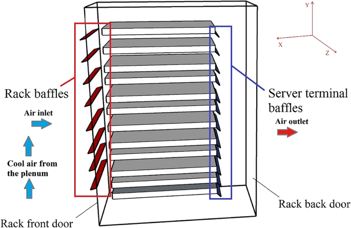 figure 16