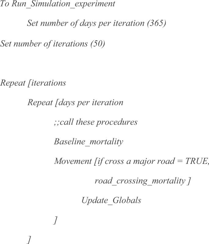 figure b