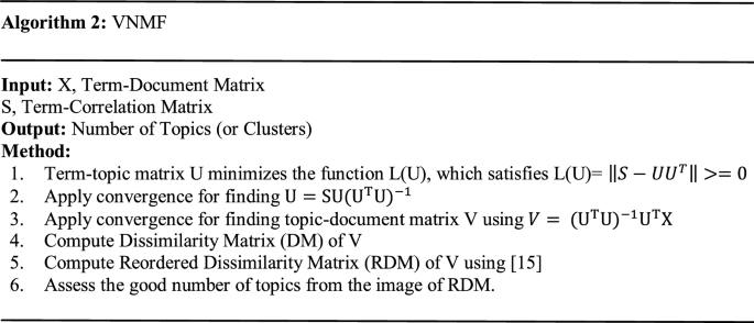 figure b