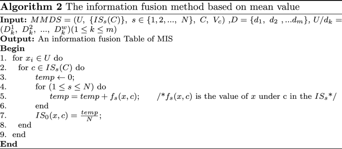 conditional entropy conditional entropy