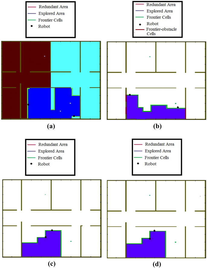 A hybrid EVSA approach in clustered search space with ad-hoc