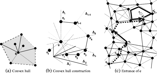 figure 16