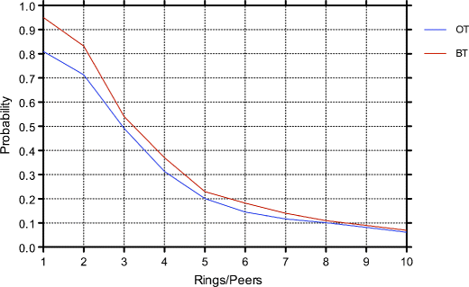 reason and argument feldman torrent