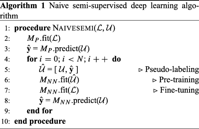 pseudo labeling deep learning
