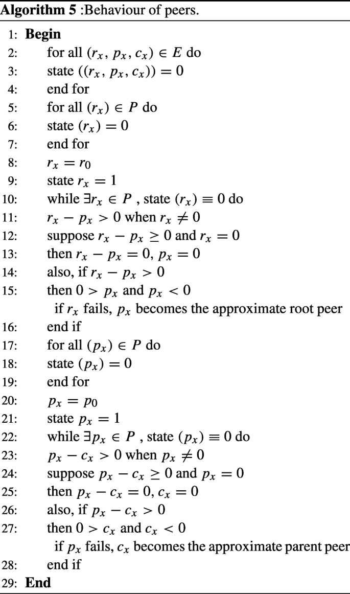 A Reliable Peer To Peer Streaming Protocol In Low Capacity Networks Springerlink