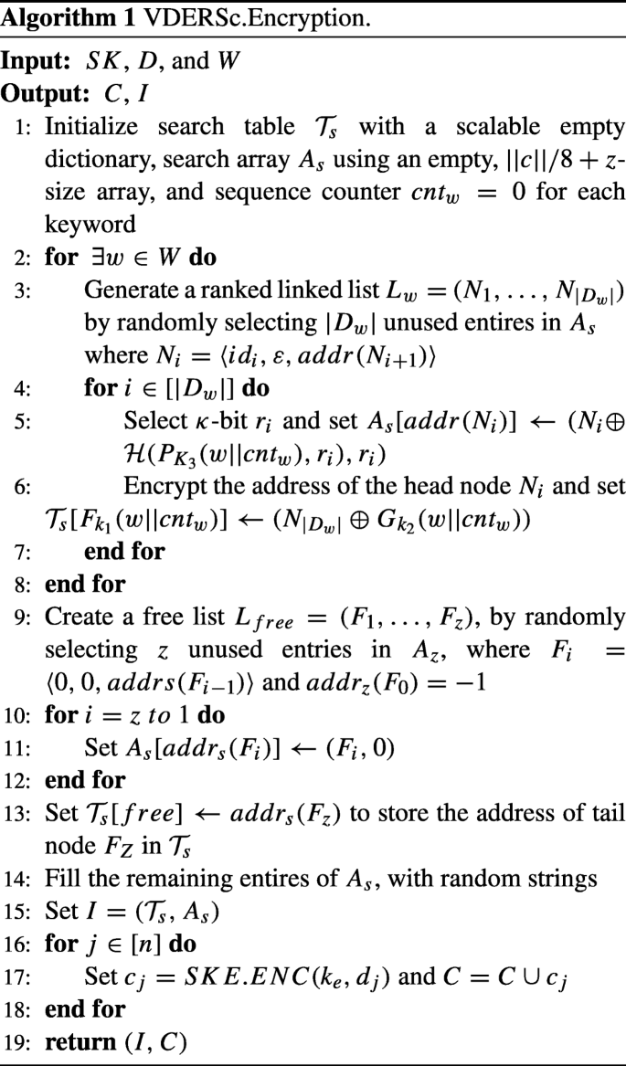 Verifiable Dynamic Ranked Search With Forward Privacy Over Encrypted Cloud Data Springerlink