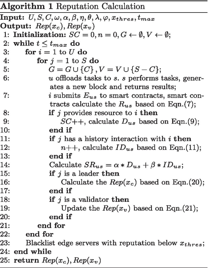 Figure 2 from Rep on the block: A next generation reputation system based  on the blockchain
