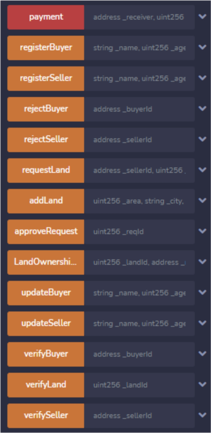 Green secure land registration scheme for blockchain-enabled agriculture  industry 5.0 | Peer-to-Peer Networking and Applications | Springer Nature  Link