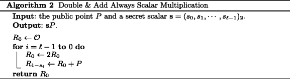 Horizontal Collision Correlation Attack On Elliptic Curves Springerlink