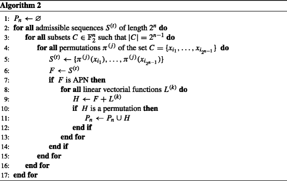On An Algorithm Generating 2 To 1 Apn Functions And Its Applications To The Big Apn Problem Springerlink