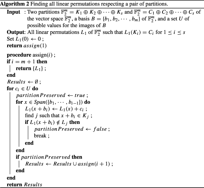 figure b