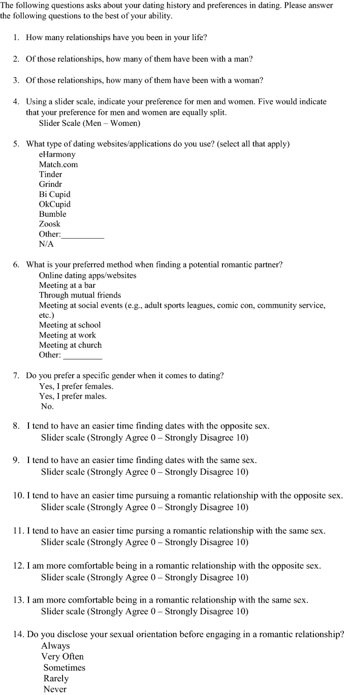 Bisexuality Scale Quiz