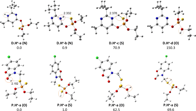 Determination Of Pesticides Phosalone And Diazinon In Pistachio Using Ion Mobility Spectrometry Springerlink