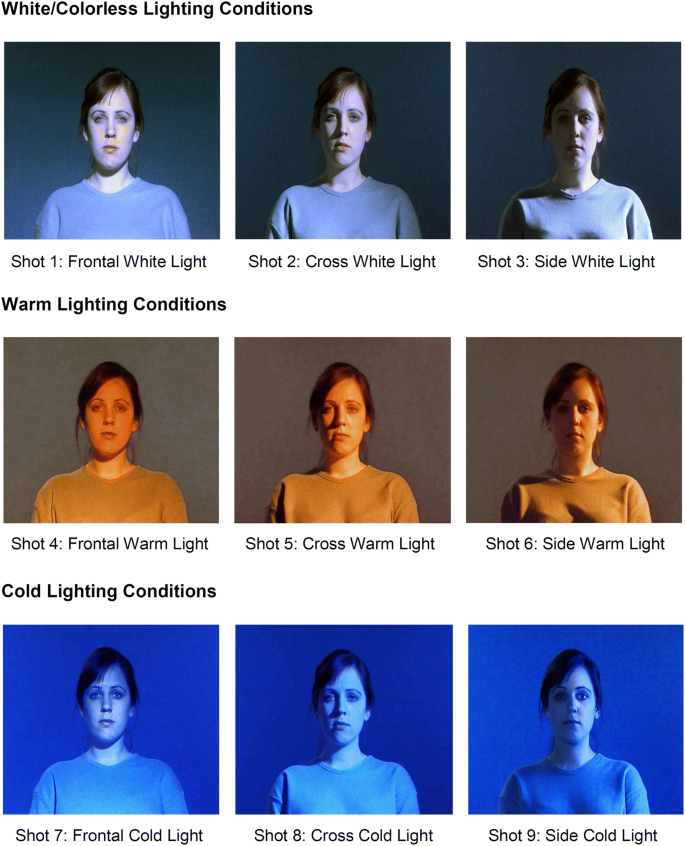 The-Art-and-Science-of-Cinematic-Lighting-Illuminating-the-Craft