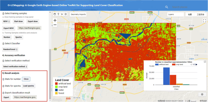 Programming interface of Google Earth Engine©. The red polygon is