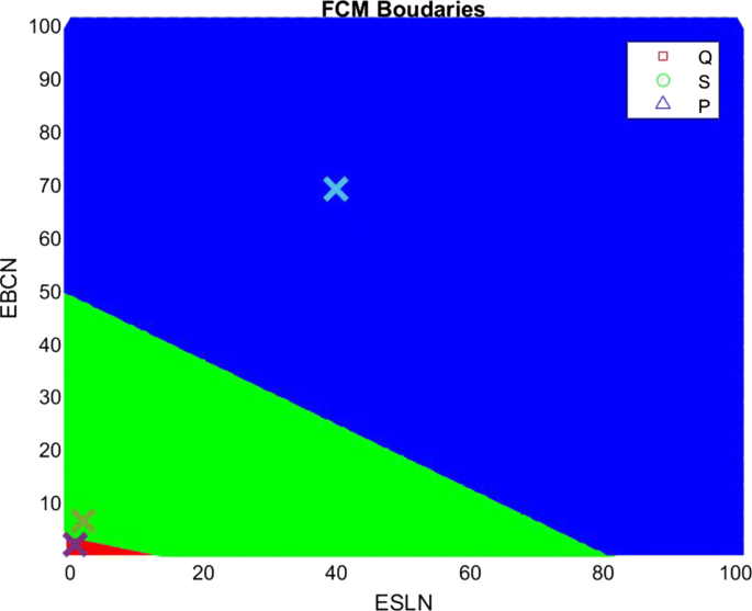 mt etna case study figure 20
