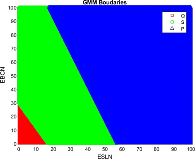mt etna case study figure 23