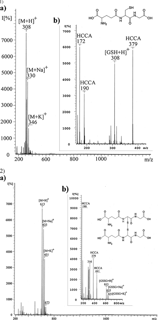 glutathione powder for face in finland pure L-Glutathione Powder Reduced Form 99.9 % for skin care formulation