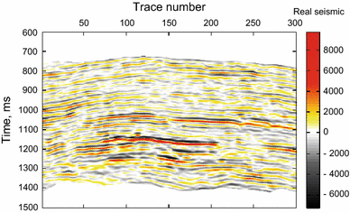 figure 18