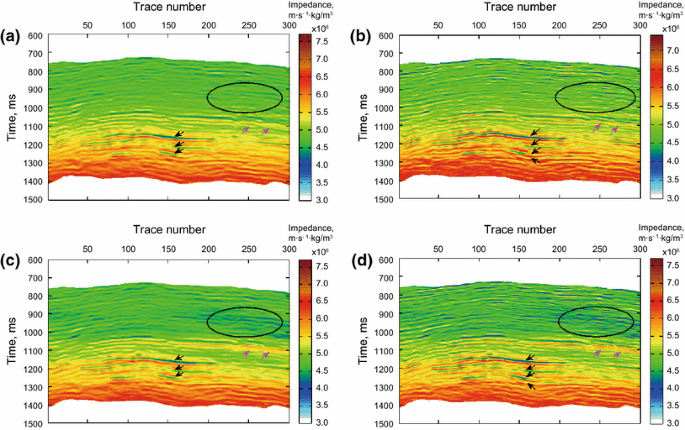 figure 21