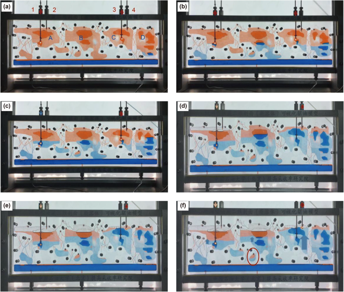 Gas injection for enhanced oil recovery in two-dimensional geology-based  physical model of Tahe fractured-vuggy carbonate reservoirs: karst fault  system | SpringerLink