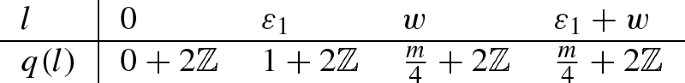 figure d