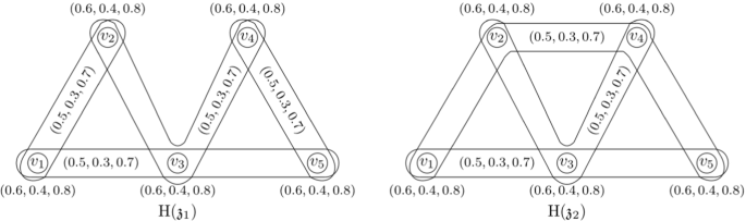 figure 18