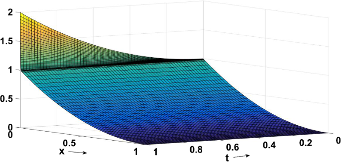 A parameter uniform numerical method on a Bakhvalov type mesh for ...