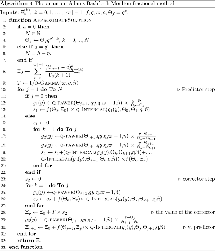 The quantum Adams-Bashforth-Moulton fractional method for solving ...