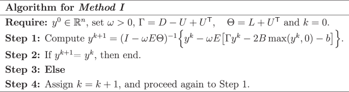 Two fixed-point iteration methods for generalized absolute value ...