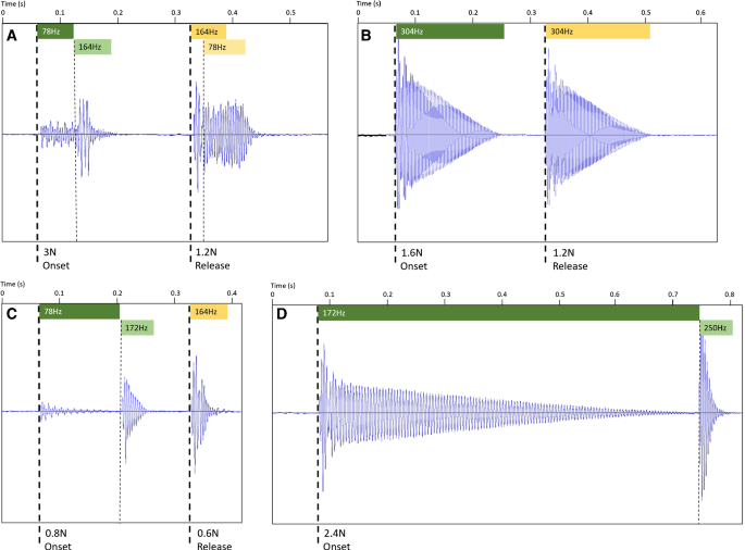 figure 17