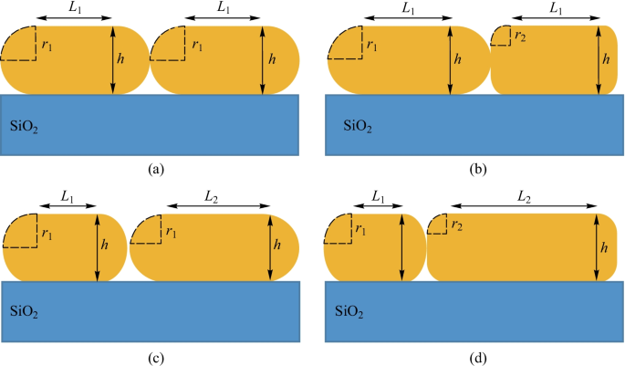 solar absorbers and the future of electricity