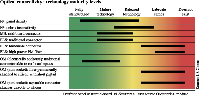 figure 24