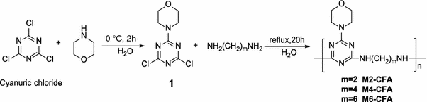 scheme 1