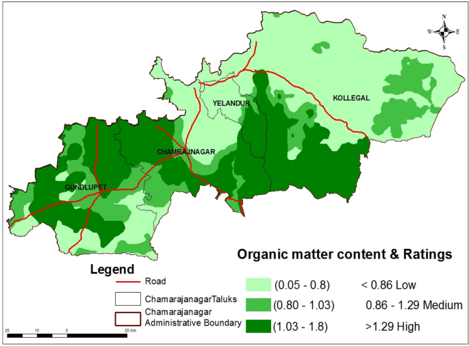 Land Degradation & Development, Environmental & Soil Science Journal